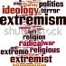 Why are there anti-Christian extremists on the Commission for Countering Extremism?
